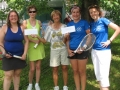 Gagnant Femme B+